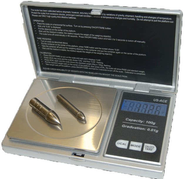 Digital Grain Scales